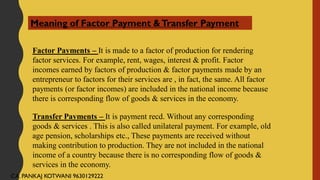 Meaning of Factor Payment &Transfer Payment
Factor Payments – It is made to a factor of production for rendering
factor se...
