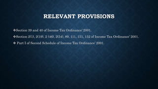 RELEVANT PROVISIONS
Section 39 and 40 of Income Tax Ordinance’ 2001.
Section 2(1), 2(19), 2 (46), 2(54), 89, 111, 151, 152 of Income Tax Ordinance’ 2001.
 Part I of Second Schedule of Income Tax Ordinance’ 2001.
 