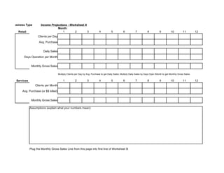 Business Type        Income Projections - Worksheet A
                                 Month:
   Retail                            1       2        3                       4           5           6          7           8           9          10          11         12
                   Clients per Day

                    Avg. Purchase


                        Daily Sales

       Days Operation per Month


              Monthly Gross Sales

                                      Multiply Clients per Day by Avg. Purchase to get Daily Sales; Multiply Daily Sales by Days Oper./Month to get Monthly Gross Sales.

  Services                                1           2           3           4           5           6          7           8           9          10          11         12
                 Clients per Month

      Avg. Purchase (or $$ billed)


              Monthly Gross Sales

             Assumptions (explain what your numbers mean):




             Plug the Monthly Gross Sales Line from this page into first line of Worksheet B
 