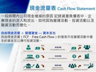 現金流量表 Cash Flow Statement
一段時間內公司現金增減的原因 記錄資產負債表中，企
業現金的流入和流出，如何因為營運活動、投資活動以及
融資活動而變化。
自由現金流量 ＝ 營運資金 — 資本支出
自由現金流量（FCF，Free Cash Flow）的值表示從營運活動中產
生的資金足以應付投資活動。
 