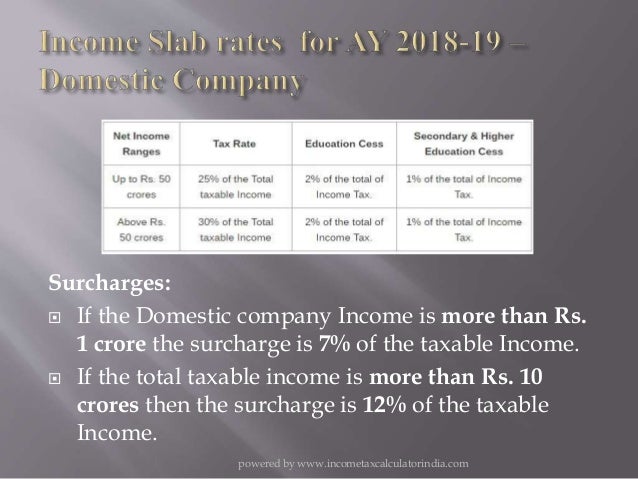 income-slab-rates-for-ay-2018-19