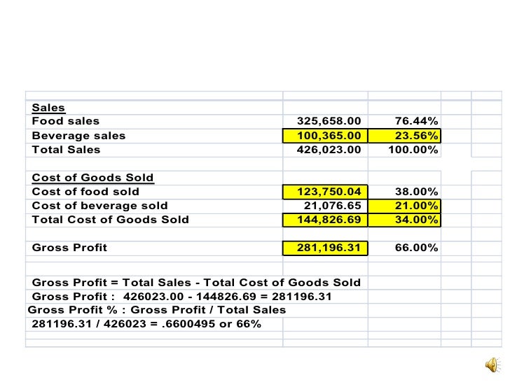ms g s guide to the restaurant income statement