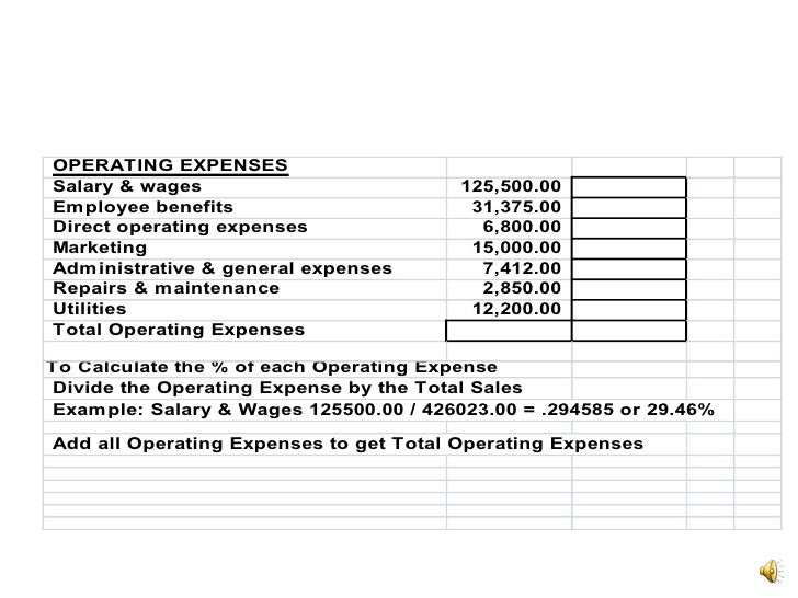 ms g s guide to the restaurant income statement
