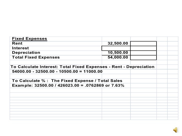 restaurant income statement example