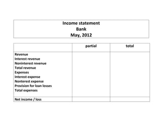 Income statement
                                  Bank
                                May, 2012

                                     partial   total

Revenue
Interest revenue
Noninterest revenue
Total revenue
Expenses
Interest expense
Nonterest expense
Provision for loan losses
Total expenses

Net income / loss
 