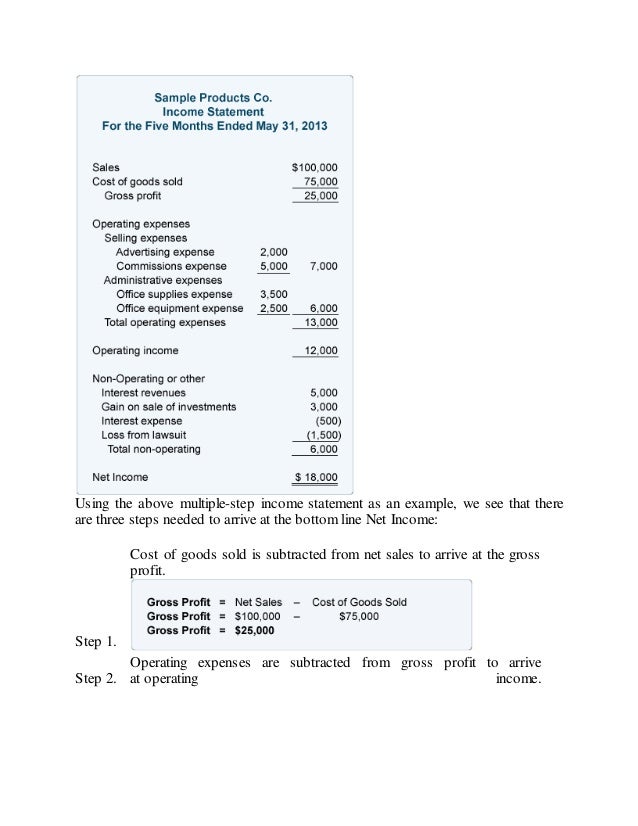 multi step income statement