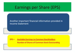 Earnings per Share (EPS)
 