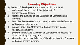 Income Statement Grade 12 FABM 2 2nd Sem.pptx