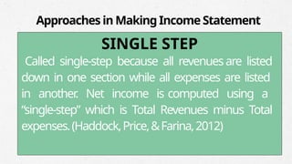 INCOME STATEMENT POWERPOINT PRESENTATION.pptx
