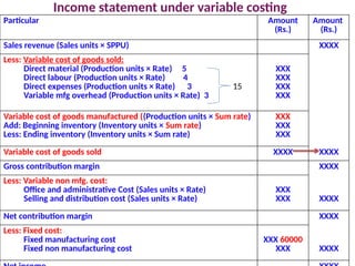 Income statement account. Cost accounting | PPTX
