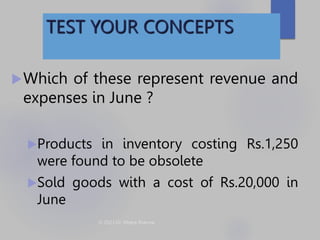 TEST YOUR CONCEPTS
Which of these represent revenue and
expenses in June ?
Products in inventory costing Rs.1,250
were f...