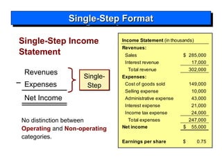 Single Method Income Statement Income Statement and Related Information.ppt