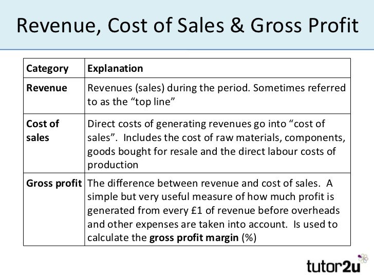 how to income statement