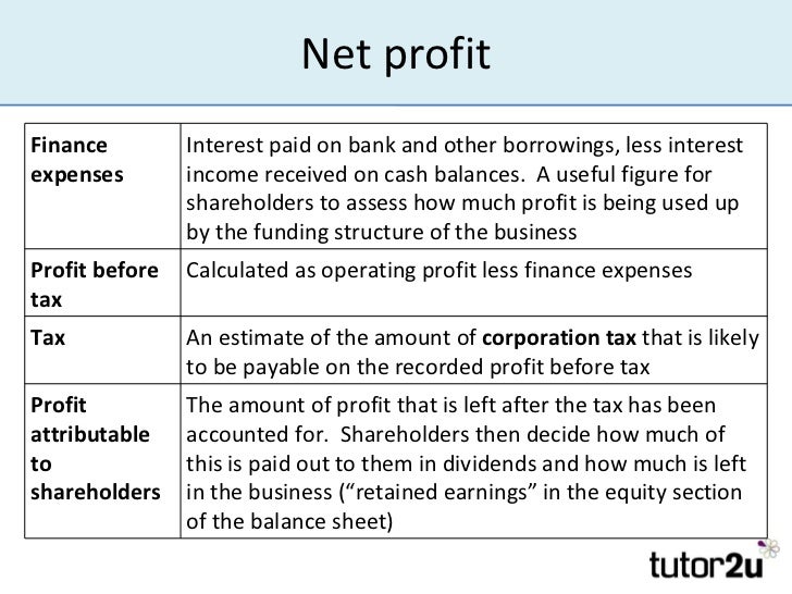 income statement basics
