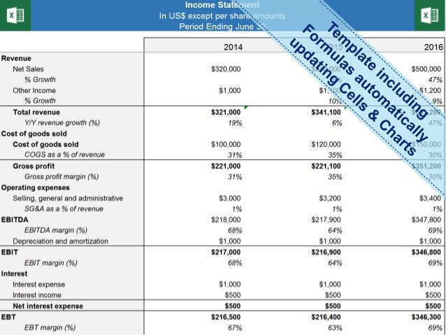 income statement template profit and loss statement template p and l statement template