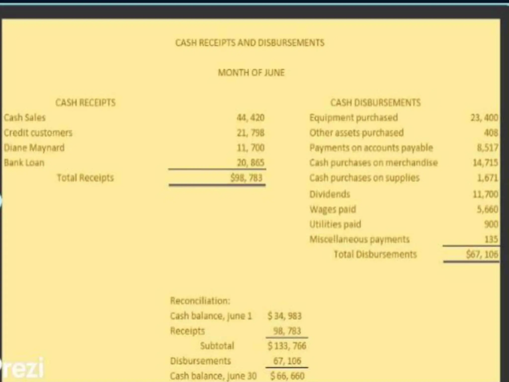 income-stmt-case-pptx
