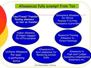 Allowances fully exempt from Tax

                                                  Conveyance allowance
     Tour/Travel/ Transfer
                                                       for Oficial
      Packing allowance
                                                   Purpose if no free
       on tour on transfer
                                                 Conveyance is provided



         Helper allowance
        If helper engaged                             Research/Training
        For office purpose                              Allowance to...
                                                       Pursuit knowlege


                               Allowances to
Uniform Allowance            Govt employees for                Allowances to
    For wear                 Rendering outside               High court judges
  in performing                    India                  Coveyance compensatory
                                                              Sumptuary etc.
      duties
                         CA N Raja Sekhar, Chennai,
 