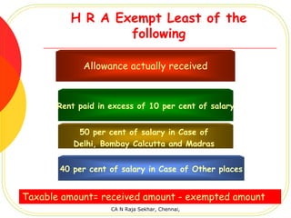 H R A Exempt Least of the
                  following

             Allowance actually received



       Rent paid in excess of 10 per cent of salary


            50 per cent of salary in Case of
           Delhi, Bombay Calcutta and Madras


       40 per cent of salary in Case of Other places


Taxable amount= received amount - exempted amount
                    CA N Raja Sekhar, Chennai,
 