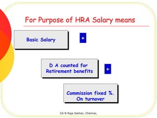 For Purpose of HRA Salary means

Basic Salary
Basic Salary                 +


        D A counted for
        D A counted for
       Retirement benefits
       Retirement benefits
                                            +


                   Commission fixed %.
                   Commission fixed %.
                      On turnover
                      On turnover

               CA N Raja Sekhar, Chennai,
 