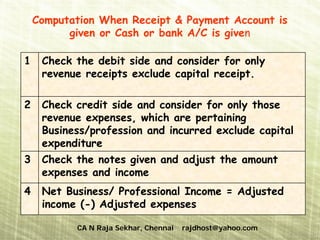 Computation When Receipt & Payment Account is
          given or Cash or bank A/C is given

1    Check the debit side and consider for only
     revenue receipts exclude capital receipt.

2    Check credit side and consider for only those
     revenue expenses, which are pertaining
     Business/profession and incurred exclude capital
     expenditure
3    Check the notes given and adjust the amount
     expenses and income
4    Net Business/ Professional Income = Adjusted
     income (-) Adjusted expenses

           CA N Raja Sekhar, Chennai   rajdhost@yahoo.com
 