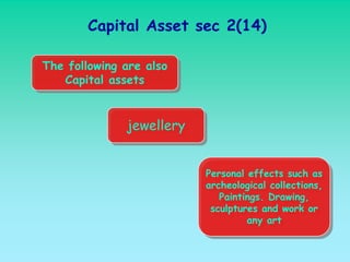 Capital Asset sec 2(14)

The following are also
The following are also
   Capital assets
    Capital assets


              jewellery
               jewellery


                           Personal effects such as
                            Personal effects such as
                           archeological collections,
                            archeological collections,
                              Paintings. Drawing,
                               Paintings. Drawing,
                            sculptures and work or
                             sculptures and work or
                                     any art
                                      any art
 