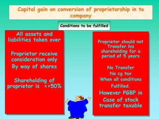 Capital gain on conversion of proprietorship in to
                         company
                       Conditions to be fulfilled

    All assets and
     All assets and
liabilities taken over
 liabilities taken over                    Proprietor should not
                                            Proprietor should not
                                                Transfer his
                                                 Transfer his
                                             shareholding for a
                                              shareholding for a
 Proprietor receive
 Proprietor receive                          period of 5 years
                                              period of 5 years
 consideration only
  consideration only
 By way of shares
  By way of shares                            No Transfer
                                               No Transfer
                                               No cg tax
                                                No cg tax
  Shareholding of                           When all conditions
                                            When all conditions
   Shareholding of
proprietor is =>50%
proprietor is =>50%                                 Fulfilled.
                                                    Fulfilled.
                                            However PGBP in
                                             However PGBP in
                                              Case of stock
                                               Case of stock
                                            transfer taxable
                                             transfer taxable
 