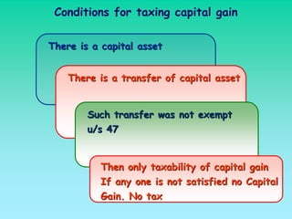 Conditions for taxing capital gain

There is a capital asset


    There is a transfer of capital asset


        Such transfer was not exempt
        u/s 47


           Then only taxability of capital gain
           If any one is not satisfied no Capital
           Gain. No tax
 