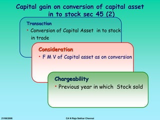 Capital gain on conversion of capital asset
                        in to stock sec 45 (2)
                Transaction
                • Conversion of Capital Asset in to stock
                  in trade

                     Consideration
                     • F M V of Capital asset as on conversion


                              Chargeability
                              • Previous year in which Stock sold



21/08/2008                        CA N Raja Sekhar Chennai
 