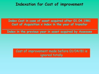Indexation for Cost of improvement



    Index Cost in case of asset acquired after 01.04.1981
      Cost of Acquisition x index in the year of transfer
__________________________________________________
   Index in the previous year in asset acquired by Assessee




        Cost of improvement made before 01/04/81 is
                       ignored totally
 