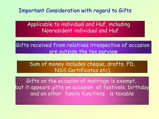Important Consideration with regard to Gifts

    Applicable to individual and Huf, including
          Nonresident individual and Huf

Gifts received from relatives irrespective of occasion
             are outside the tax purview

     Sum of money includes cheque, drafts, FD,
              NSS Certificates etc).
     Gifts on the occasion of marriage is exempt,
but it appears gifts on occasion of festivals, birthday
       and on other family functions is taxable
 