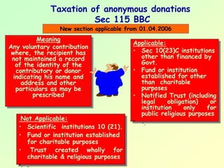 Taxation of anonymous donations
                       Sec 115 BBC
                New section applicable from 01.04.2006
           Meaning
           Meaning                        Applicable:
                                           Applicable:
Any voluntary contribution
Any voluntary contribution
 where, the recipient has                 •• Sec 10(23)C institutions
                                              Sec 10(23)C institutions
 where, the recipient has                    other than financed by
 not maintained a record
  not maintained a record                     other than financed by
   of the identity of the                    Govt.
                                              Govt.
    of the identity of the
   contributory or donor
    contributory or donor                 •• Fund or institution
                                              Fund or institution
  indicating his name and
   indicating his name and                   established for other
                                              established for other
     address and other
      address and other                      than charitable
                                              than charitable
   particulars as may be
    particulars as may be                    purposes
                                              purposes
         prescribed
          prescribed                      •• Notified Trust (including
                                              Notified Trust (including
                                             legal
                                              legal    obligation)
                                                        obligation)  or
                                                                      or
                                             institution
                                              institution    only
                                                              only  for
                                                                     for
                                             public religious purposes
                                              public religious purposes
    Not Applicable:
     Not Applicable:                      •• ..
   •• Scientific institutions 10 (21).
       Scientific institutions 10 (21).
   •• Fund or institution established
       Fund or institution established
      for charitable purposes
       for charitable purposes
   •• Trust created wholly for
        Trust created wholly for
      charitable & religious purposes
       charitable & religious purposes
   • .
 
