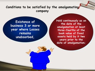 Conditions to be satisfied by the amalgamating
                   company


                               Hold continuously as on
     Existence of
      Existence of             Hold continuously as on
                                   the date of the
                                    the date of the
  business 3 or more
  business 3 or more           amalgamation at least
                                amalgamation at least
  year where Losses
   year where Losses            three-fourths of the
                                 three-fourths of the
        remains
         remains                 book value of fixed
                                  book value of fixed
     unabsorbed,                assets held by it two
                                 assets held by it two
      unabsorbed,
                                  years prior to the
                                   years prior to the
                               date of amalgamation;
                                date of amalgamation;
 