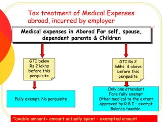 Tax treatment of Medical Expenses
       abroad, incurred by employer
    Medical expenses in Aborad For self, spouse,
    Medical expenses in Aborad For self, spouse,
            dependent parents & Children
            dependent parents & Children


        GTI below                               GTI Rs 2
         Rs 2 lakhs                          lakhs & above
        before this                            before this
         perquisite                             perquisite


                                          Only one attendant
                                          Fare fully exempt
 Fully exempt. No perquisite          Other medical to the extent
                                      Approved by R B I – exempt
                                           Balance taxable.

Taxable amount= amount actually spent - exempted amount
                     CA N Raja Sekhar, Chennai,
 