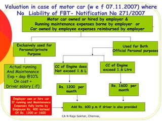 Valuation in case of motor car (w e f 07.11.2007) where
    No Liability of FBT- Notification No 271/2007
                       Motor car owned or hired by employer &
                 Running maintenance expenses borne by employer or
               Car owned by employee expenses reimbursed by employer



      Exclusively used for                                                Used for Both
       Personal/private                                             Official Personal purposes
            Purpose


 Actual running                 CC of Engine does                CC of Engine
                                Not exceed 1.6 L                exceed 1.6 Ltrs
And Maintenance
Exp + dep @10%
    On cost +
Driver salary ( if)               Rs. 1200 per                      Rs. 1600 per
                                      month                             month

    Employer own or hire car
   If running and Maintenance
     Expenses fully borne by             Add Rs. 600 p.m if driver is also provided
    Employee Rs. 400 instead
      Of Rs. 1200 or 1600
                                   CA N Raja Sekhar, Chennai,
 