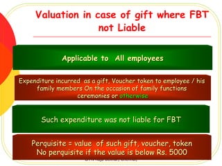 Valuation in case of gift where FBT
                   not Liable


              Applicable to All employees


Expenditure incurred as a gift, Voucher token to employee / his
     family members On the occasion of family functions
                   ceremonies or otherwise


       Such expenditure was not liable for FBT


    Perquisite = value of such gift, voucher, token
     No perquisite if the value is below Rs. 5000
                      CA N Raja Sekhar, Chennai,
 
