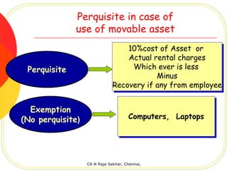 Perquisite in case of
              use of movable asset
                                  10%cost of Asset or
                                  10%cost of Asset or
                                  Actual rental charges
                                   Actual rental charges
 Perquisite                         Which ever is less
                                    Which ever is less
                                          Minus
                                           Minus
                              Recovery if any from employee
                              Recovery if any from employee


  Exemption
(No perquisite)                      Computers, Laptops
                                     Computers, Laptops




                  CA N Raja Sekhar, Chennai,
 