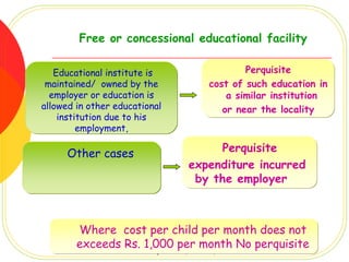 Free or concessional educational facility

   Educational institute is                         Perquisite
 maintained/ owned by the                   cost of such education in
  employer or education is                      a similar institution
allowed in other educational                   or near the locality
    institution due to his
         employment,

      Other cases                           Perquisite
                                      expenditure incurred
                                       by the employer



        Where cost per child per month does not
        exceeds Rs. 1,000 per month No perquisite
                     CA N Raja Sekhar, Chennai,
 