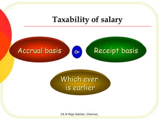 Taxability of salary


Accrual basis        Or            Receipt basis



            Which ever
             is earlier


            CA N Raja Sekhar, Chennai,
 