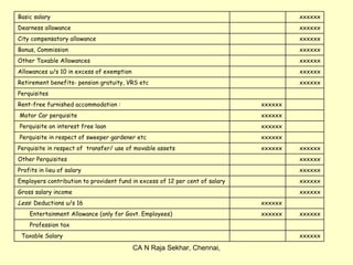 Basic salary                                                                           xxxxxx
Dearness allowance                                                                     xxxxxx
City compensatory allowance                                                            xxxxxx
Bonus, Commission                                                                      xxxxxx
Other Taxable Allowances                                                               xxxxxx
Allowances u/s 10 in excess of exemption                                               xxxxxx
Retirement benefits- pension gratuity, VRS etc                                         xxxxxx
Perquisites
Rent-free furnished accommodation :                                           xxxxxx
Motor Car perquisite                                                          xxxxxx
Perquisite on interest free loan                                              xxxxxx
Perquisite in respect of sweeper gardener etc                                 xxxxxx
Perquisite in respect of transfer/ use of movable assets                      xxxxxx   xxxxxx
Other Perquisites                                                                      xxxxxx
Profits in lieu of salary                                                              xxxxxx
Employers contribution to provident fund in excess of 12 per cent of salary            xxxxxx
Gross salary income                                                                    xxxxxx
Less: Deductions u/s 16                                                       xxxxxx
    Entertainment Allowance (only for Govt. Employees)                        xxxxxx   xxxxxx
    Profession tax
 Taxable Salary                                                                        xxxxxx

                                           CA N Raja Sekhar, Chennai,
 