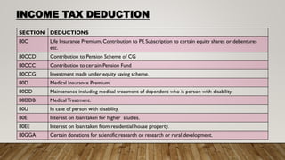 Income Tax.pdf