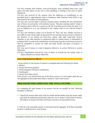 Income Tax-I Unit-1 Notes.pdf