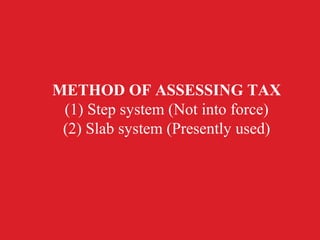 Income tax act 1961