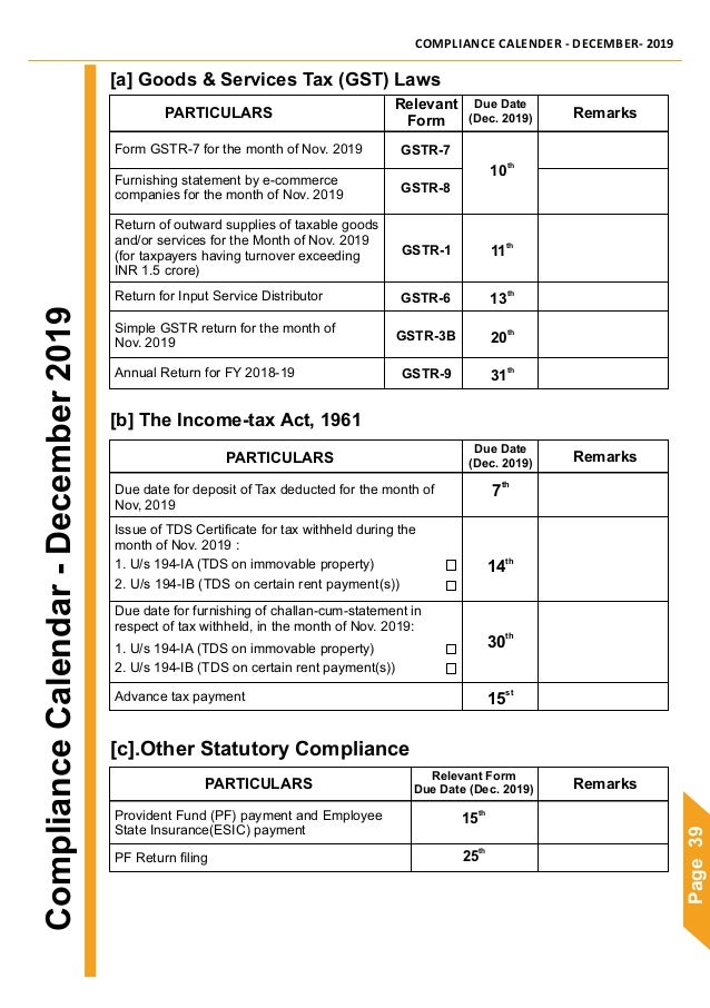 21 Useful Charts For Tax Compliance 2018 19