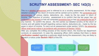 Assessed Copy INCOME TAX ASSESSMENT - Copy.pptx