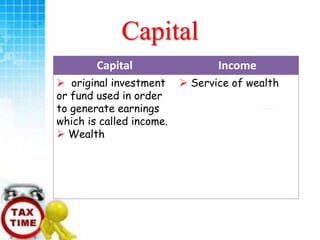 INCOME TAXATION | PPTX