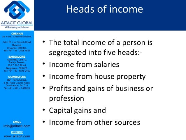 Property Tax Calculator Chennai Property Tax Calculator Chennai