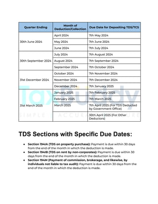 Tax Calendar For 2025