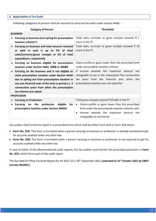 Income tax compliance handbook 2021 edition | PDF