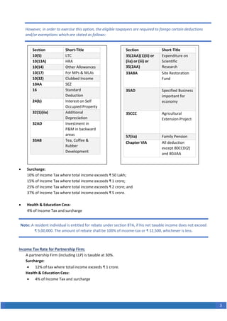 Tax Handbook.pdf Income tax compliance handbook 2021 edition | PDF