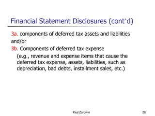 Income_Taxes.ppt